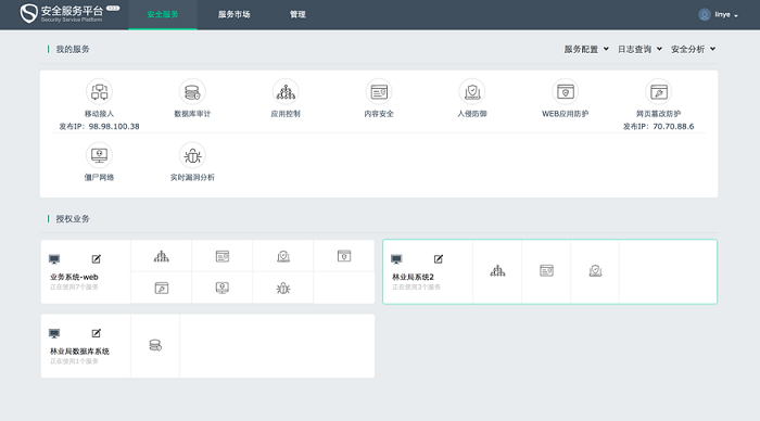 醫院醫療系統等級保護|二級等保|三級等保
