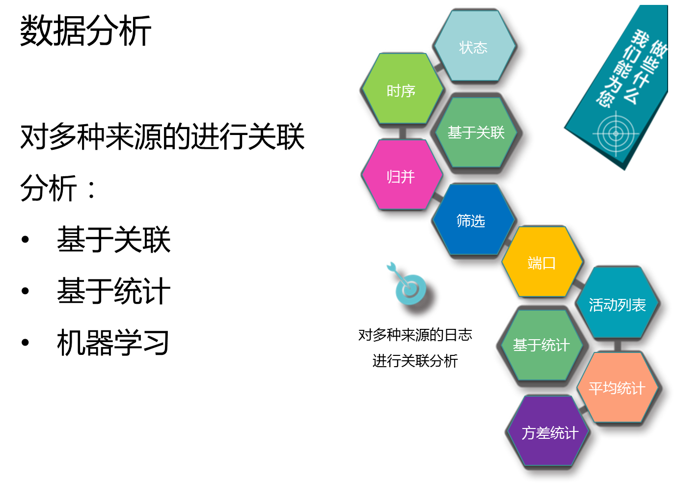 大數據安全分析平臺