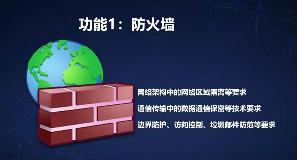網(wǎng)絡(luò )安全設備等保一體機防火墻組件