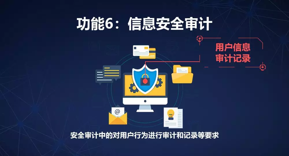 網(wǎng)絡(luò )安全設備等保一體機信息安全審計組件