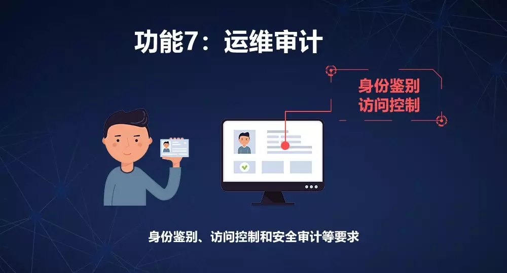 網(wǎng)絡(luò )安全設備等保一體機運維審計<a href='http://www.cua-kua.com/service/206.html' title='運維安全審計系統（堡壘機）' target='_blank'>堡壘機</a>組件