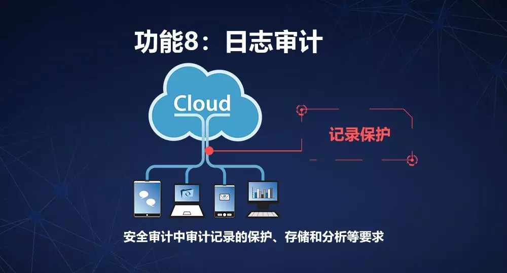 網(wǎng)絡(luò )安全設備等保一體機日志審計組件